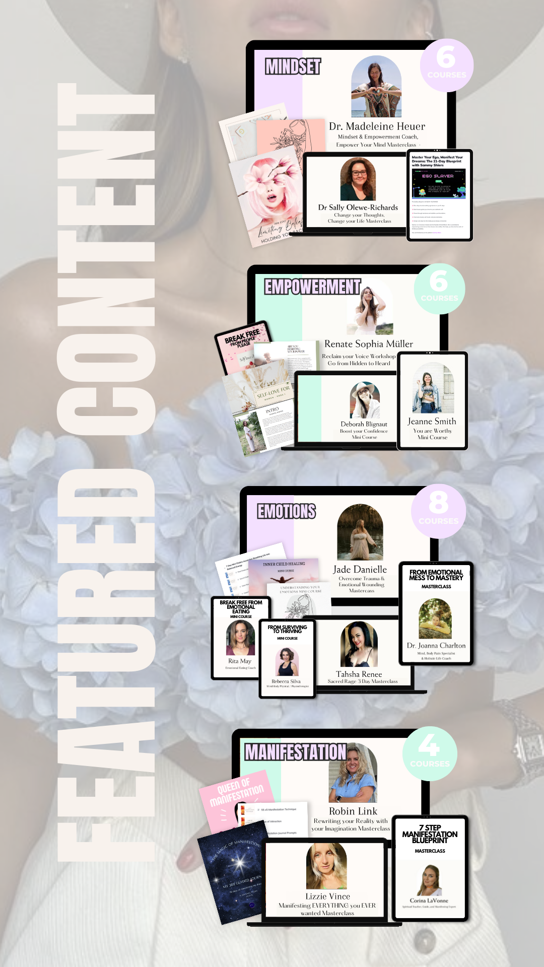 Inner Bloom Wealth and Wellbeing Academy with Master Resell Rights