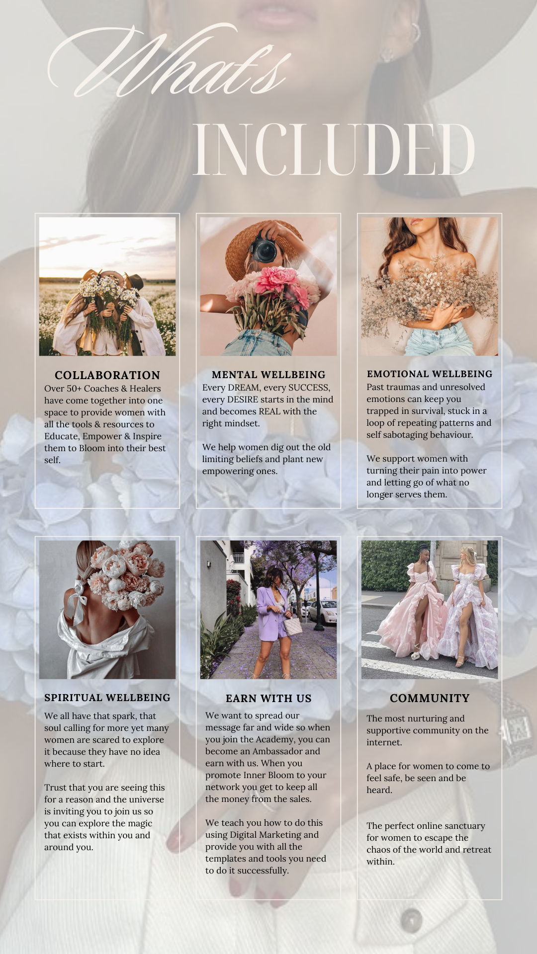 Inner Bloom Wealth and Wellbeing Academy with Master Resell Rights