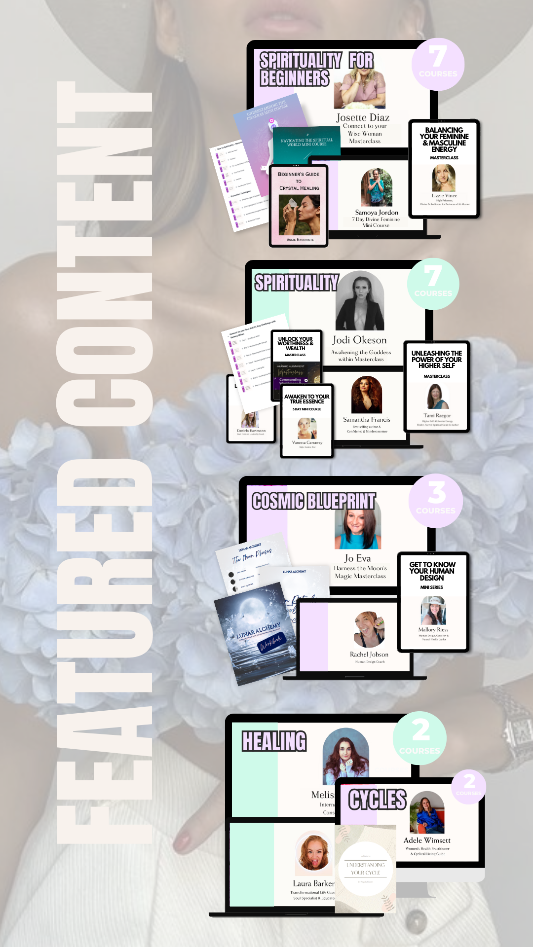 Inner Bloom Wealth and Wellbeing Academy with Master Resell Rights