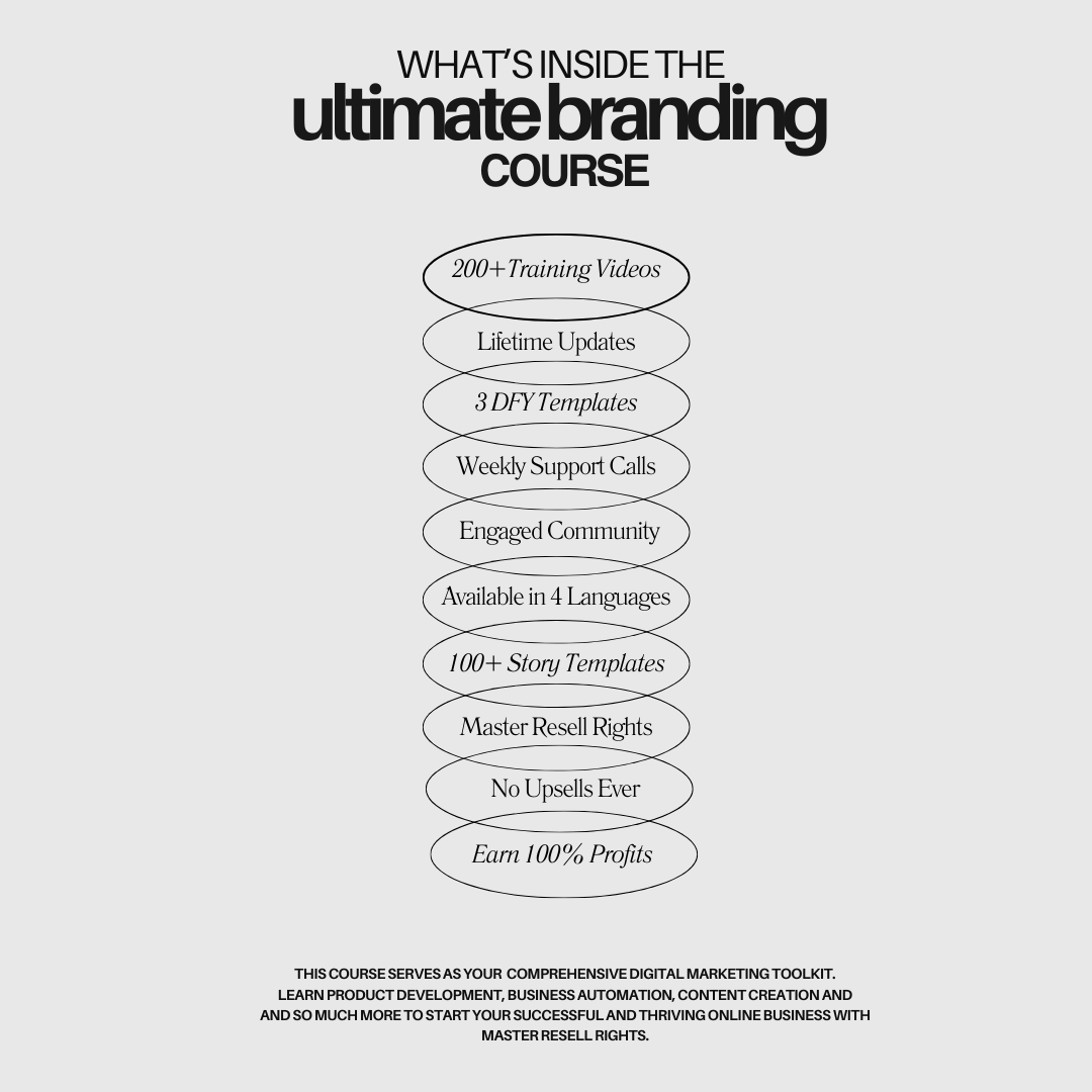 UBC Ultimate Branding Course with Master Resell Rights
