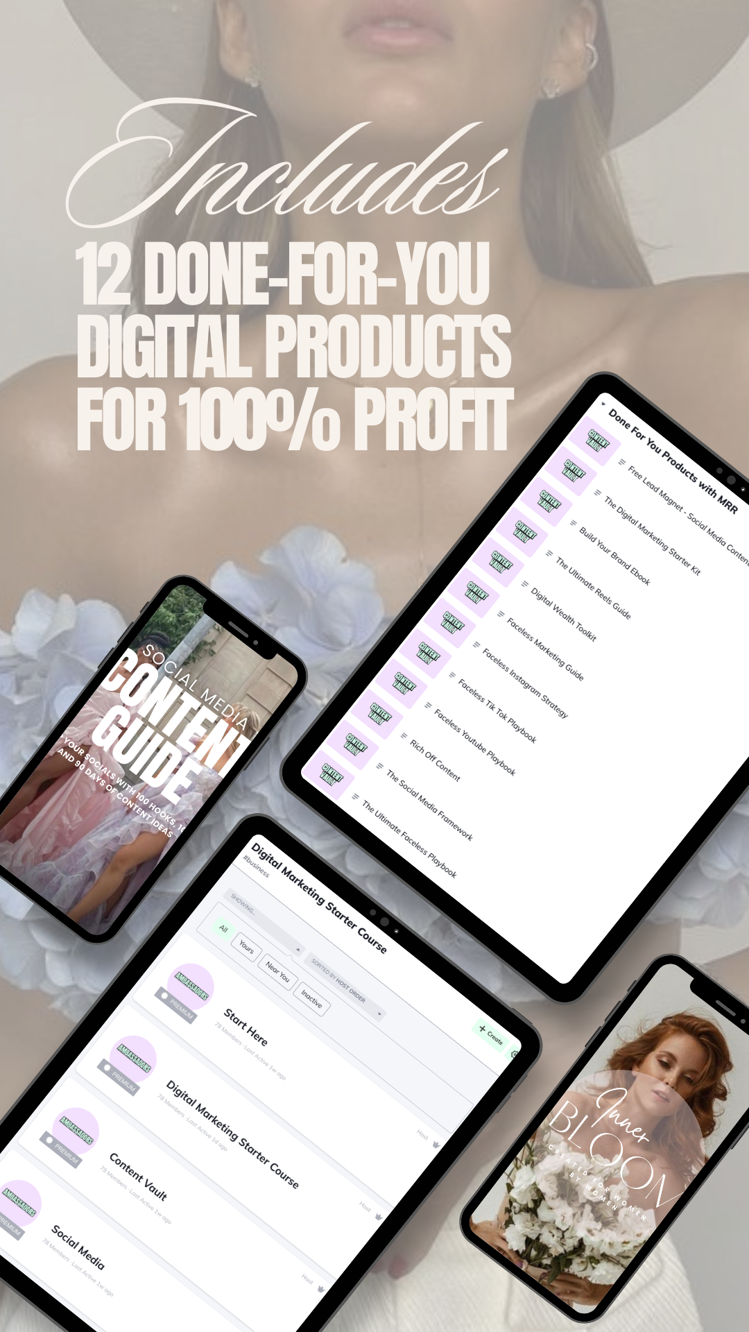 Inner Bloom Wealth and Wellbeing Academy with Master Resell Rights