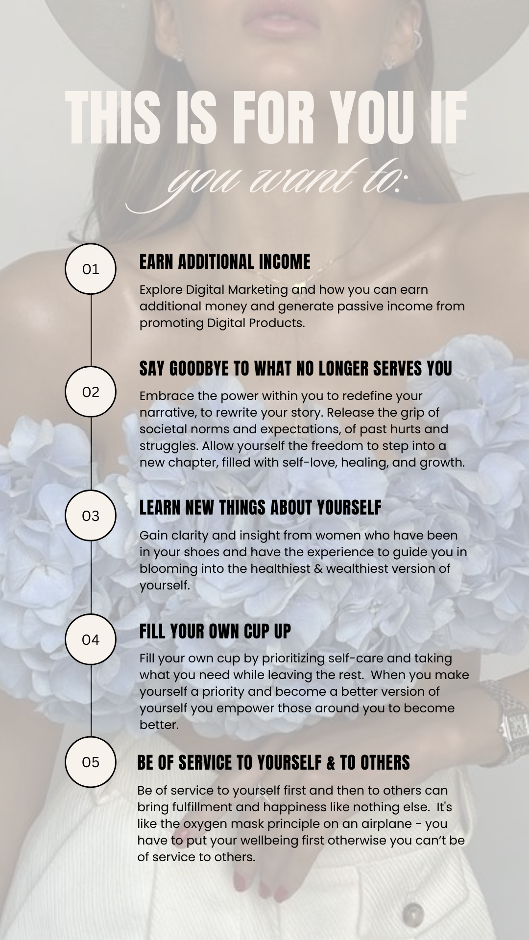 Inner Bloom Wealth and Wellbeing Academy with Master Resell Rights